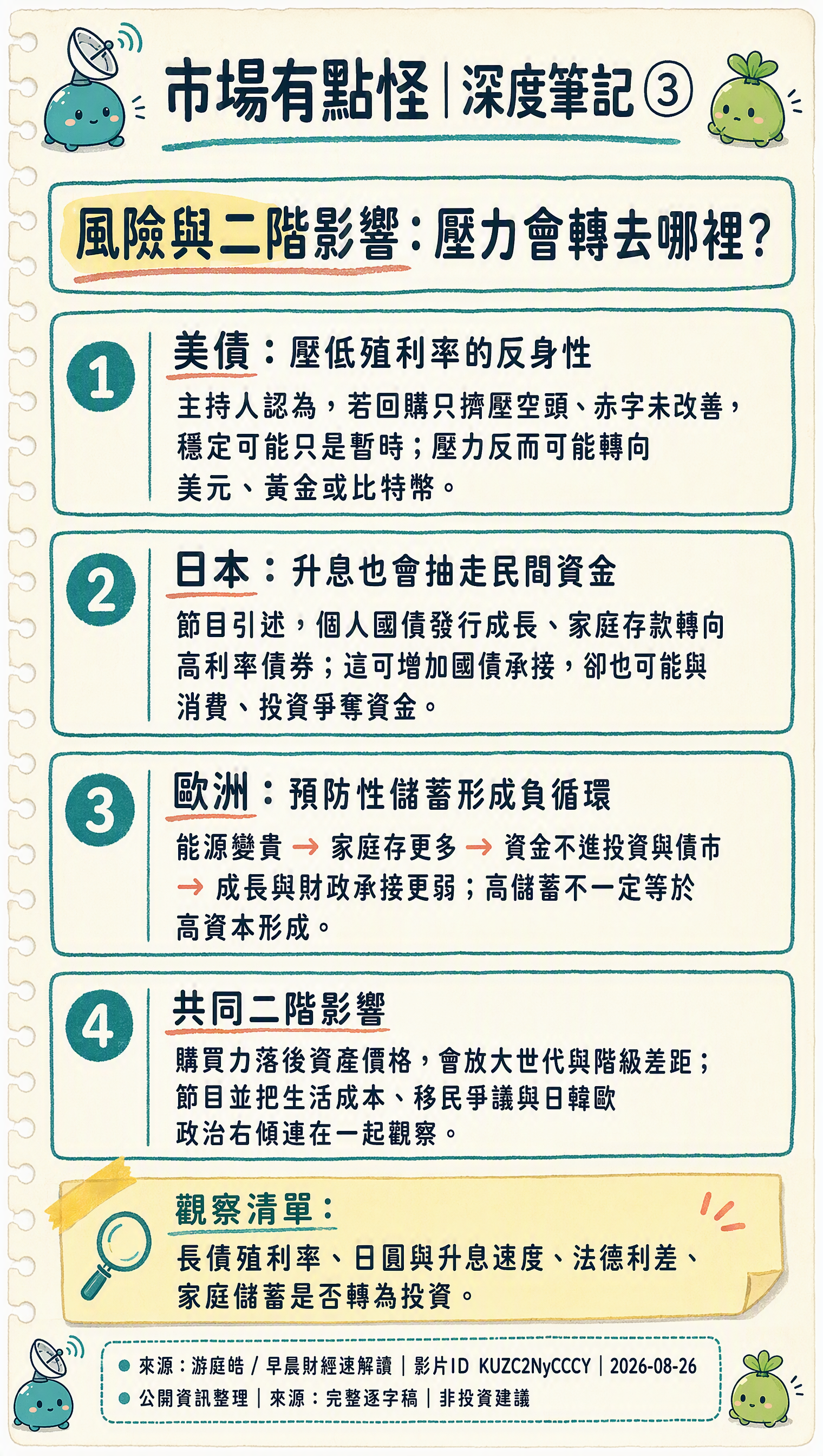 card 3